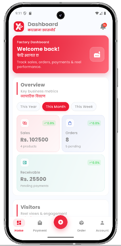 Factory dashboard